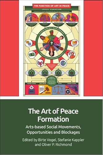 The Art of Peace Formation (Arts-based Social Movements, Opportunities and Blockages) by Birte Vogel, Stefanie Kappler, Oliver P. Richmond, 9781399519540