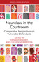 Neurolaw in the Courtroom (Comparative Perspectives on Vulnerable Defendants) - 9781032362700 by Hannah Wishart, Colleen M. Berryessa, 9781032362700