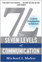 7L: The Seven Levels of Communication (Go From Relationships to Referrals) by Michael J. Maher, 9781940363219