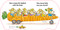 Richard Scarry's Easter Cars and Trucks by Richard Scarry, 9798217115921
