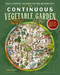 The Continuous Vegetable Garden (Create a Perpetual Food Garden that Sows and Grows Itself) by Charlie Nardozzi, 9780760398760
