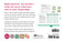 Quilter's Quick-Reference Guide by C&T Publishing, 9781644036952