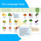 Rosetta Stone Italian Picture Dictionary by Rosetta Stone, 9781967345991