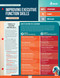 Improving Executive Function Skills (Quick Reference Guide) by Marilee Sprenger, 9781416634010