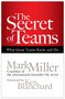 The Secret of Teams (What Great Teams Know and Do) by Mark Miller, 9781609940935