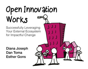 Open Innovation Works (Successfully Leveraging Your External Ecosystem for Impactful Change) by Diana Joseph, Dan Toma, Esther Gons, 9781805920717