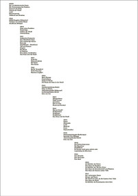 Kompendium 2009-2017 (Entwurf 1. Jahreskurs Professur Christian Kerez) (German Edition) by ETH Zürich / Departement Architektur (D-ARCH) / Professur Christian Kerez, 9783037613559