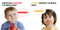 ¡Habla conmigo! by Amy Levin SLPD, CCC-SLP, Stephanie Cohen M.A., CCC-SLP, CLC, 9781464245817