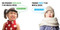 ¡Habla conmigo! by Amy Levin SLPD, CCC-SLP, Stephanie Cohen M.A., CCC-SLP, CLC, 9781464245817