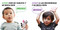 ¡Habla conmigo! by Amy Levin SLPD, CCC-SLP, Stephanie Cohen M.A., CCC-SLP, CLC, 9781464245817