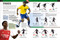 The Soccer Book - 9798217139446 by DK
