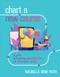 Chart a New Course (A Guide to Teaching Essential Skills for Tomorrow's World) by Rachelle Dene Poth, 9781564848291