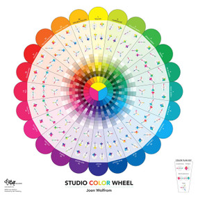 Studio Color Wheel (28" x 28" Double-Sided Poster) by Joen Wolfrom, 9781607053507