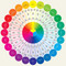 Essential Color Wheel Companion (Choose Perfect Colors with Confidence) by Joen Wolfrom, 9781617451447