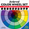 Foolproof Color Wheel Set (10 Discs for Dynamic Color Selection) by Katie Fowler, 9781617459979