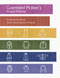 Garment Maker's Project Planner (EverythingYou Need to Dream, Plan & Organize 12 Projects!) by Gailen Runge, 9781644032558