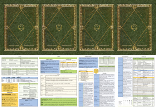 RPG Game Master Screen by Peter Pauper Press, Inc., 9781441347831