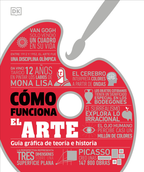 Cómo funciona el arte (How Art Works) (Spanish Edition) by DK, 9798217305667
