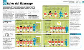 Cómo funciona el liderazgo (How Management Works) (Spanish Edition) by DK, 9798217305650