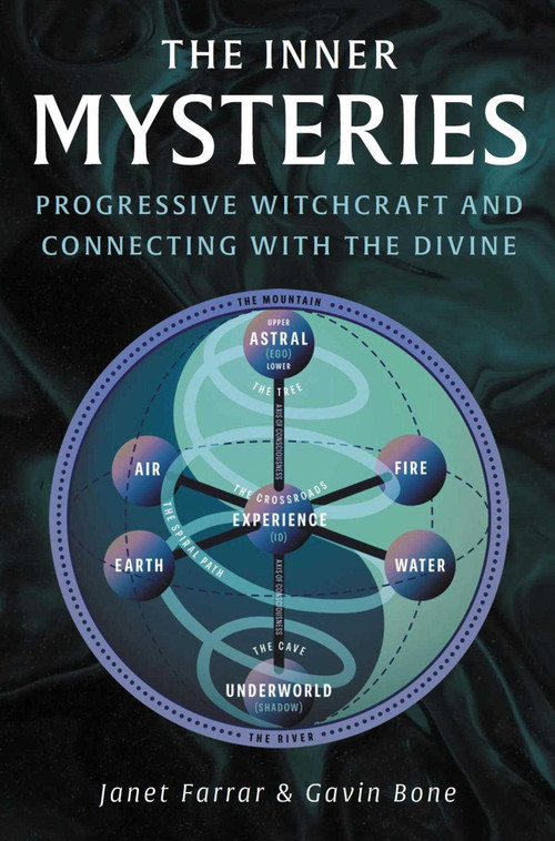 The Inner Mysteries (Progressive Witchcraft and Connecting with the Divine) by Janet Farrar, Gavin Bone, 9780719831607