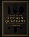 A Guide to the Kitchen Quadrant: The Unofficial Fourth Wing Cookbook by Chelsea Cole, 9798886744040