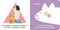 Doggies: A Book of Shapes by duopress labs, Tanya Emelyanova, 9781464241475