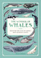 The Wonder of Whales (Discover the Lives of Earth's Most Majestic Giants) by Melissa Hobson, 9781577159155