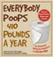 Everybody Poops 410 Pounds a Year (An Illustrated Bathroom Companion for Grown-Ups) by Deuce Flanagan, David R. Dudley, 9781569757772