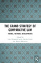 The Grand Strategy of Comparative Law (Themes, Methods, Developments) by Luca Siliquini-Cinelli, Davide Gianti, Mauro Balestrieri, 9781032443959