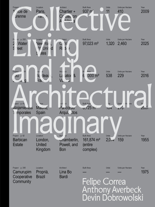 Collective Living and The Architectural Imaginary by Felipe Correa, Anthony Averbeck, Devin Dobrowolski, 9781966515616