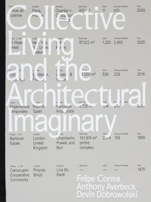 Collective Living and The Architectural Imaginary by Felipe Correa, Anthony Averbeck, Devin Dobrowolski, 9781966515616
