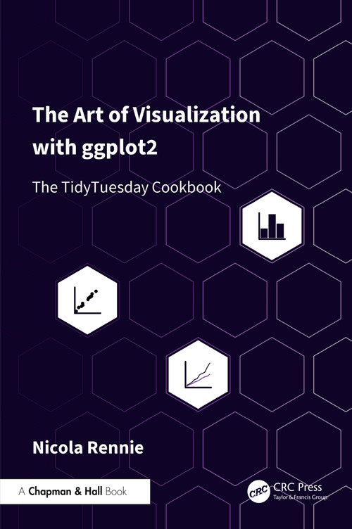 The Art of Data Visualization with ggplot2 (The TidyTuesday Cookbook) by Nicola Rennie, 9781032766232