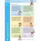 Skill Sharpeners: Math, Grade 3 by Evan-Moor Educational Publishers, 9781629389882