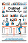 Distilled Knowledge (The Science Behind Drinking's Greatest Myths, Legends, and Unanswered Questions) by Brian D. Hoefling, Leandro Castelao, 9780789212689