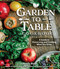 Garden to Table Cookbook (A Guide to Preserving and Cooking What You Grow) - 9781497104105 by Kayla Butts MS, RDN, LD, 9781497104105