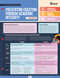 Preventing Cheating Through Academic Integrity (Quick Reference Guide) by Tony Frontier, 9781416634454