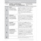Daily Academic Vocabulary Gr 5 Te by Evan-Moor Educational Publishers, 9781596732049