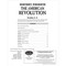 American Revolution Gr 4-6+ by Evan-Moor Educational Publishers, 9781596732605