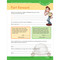Skill Sharpeners: Critical Thinking Grade 6 by Evan-Moor Educational Publishers, 9781629383545