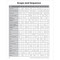 Daily Word Problems, Grade 4 by Evan-Moor, Evan-Moor Educational Publishers, 9781629388588