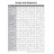 Daily Word Problems, Grade 5 by Evan-Moor Educational Publishers, 9781629388595