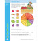 Skill Sharpeners: Math, Grade 2 by Evan-Moor Educational Publishers, 9781629389875