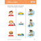 Smart Start: Beginning Coding Stories And Activities, Grade K by Evan-Moor Educational Publishers, 9781645141549