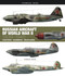 Russian Aircraft of World War II (1939-1945) by Edward Ward, 9781838860837