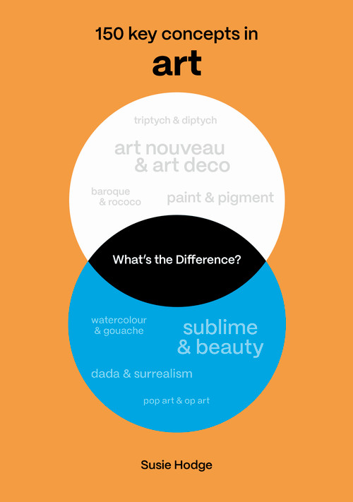 What's the Difference? Art (150 key concepts in Art) by Susie Hodge, 9781836008873