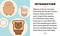 Smoko Friends Cross-Stitch Kit (Includes 4 Patterns) by Sosae Caetano, Dennis Caetano, 9798894142487