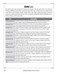 Random Tables: Cities and Towns (The Game Master's Companion for Developing Inns, Shops, Taverns, Settlements, and More) by Dr. Timm Woods, 9781646040094