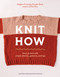 Knit How (Revised and Updated Edition) (Learn to Knit with Simple Stitches, Patterns & Tips) by Meghan Fernandes, Lydia Gluck, 9781419780011