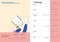 2027 Amy Knapp's The Very Busy Planner by Amy Knapp, 9781728292274