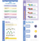 Learning At Home Bundle, Grade K by Evan-Moor Educational Publishers, 9781645141174